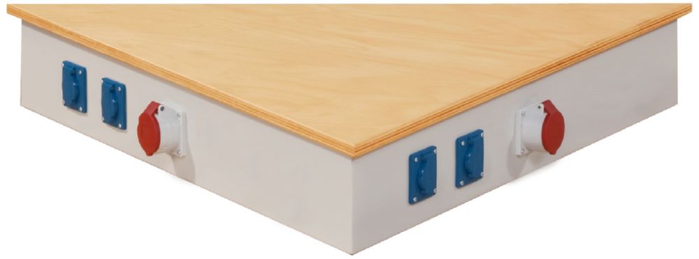 Produktbild Anke Energieaufsatz für 3 Eck Gruppenwerkbank Länge 1070 mm