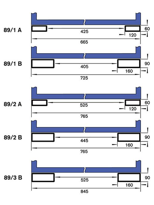 Produktbild Bedrunka+Hirth Muldenkipper mit Einfahrtaschen Typ B 250 Liter 815 x 1140 x 933 mm bild 3