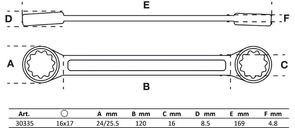 Produktbild BGS Doppel Ringschlüssel 16 x 17 mm extra flach bild 2