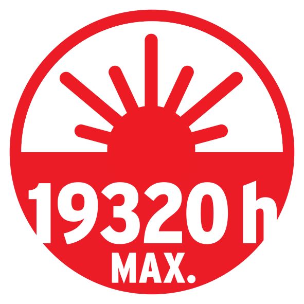 Produktbild Brennenstuhl Batterie LED Strahler LUFOS Kabelloser LED Außen Strahler 440 Lumen IP44 bild 5