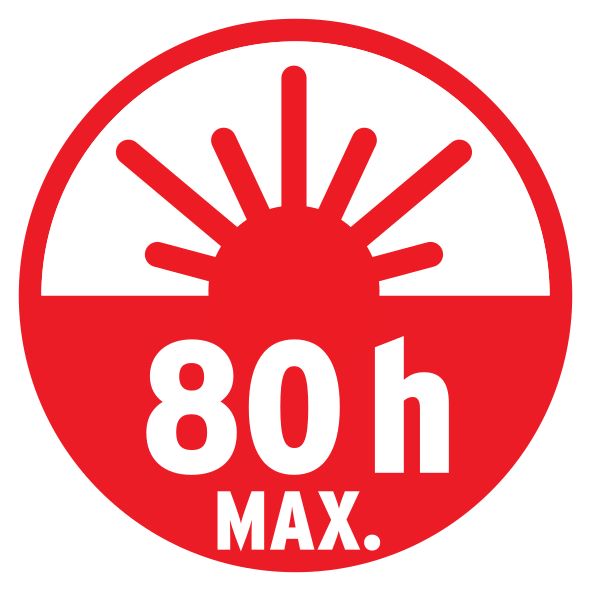 Produktbild Brennenstuhl Akku LED Handleuchte SANSA 400 A Werkstattlampe Arbeitsleuchte mit USB bild 4