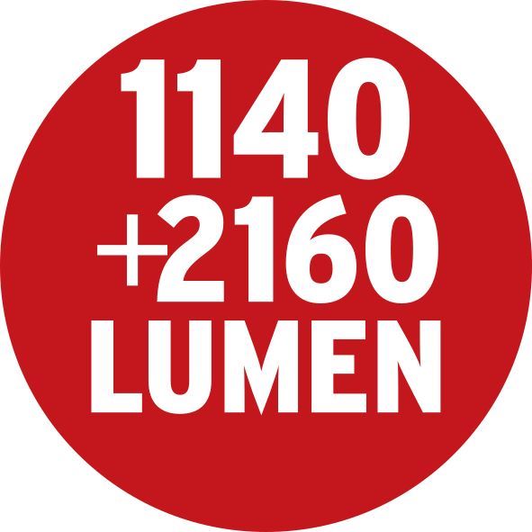 Produktbild Brennenstuhl Multi Battery LED Akku Handscheinwerfer HL 3000 1140 + 2160lm IP54 bild 10