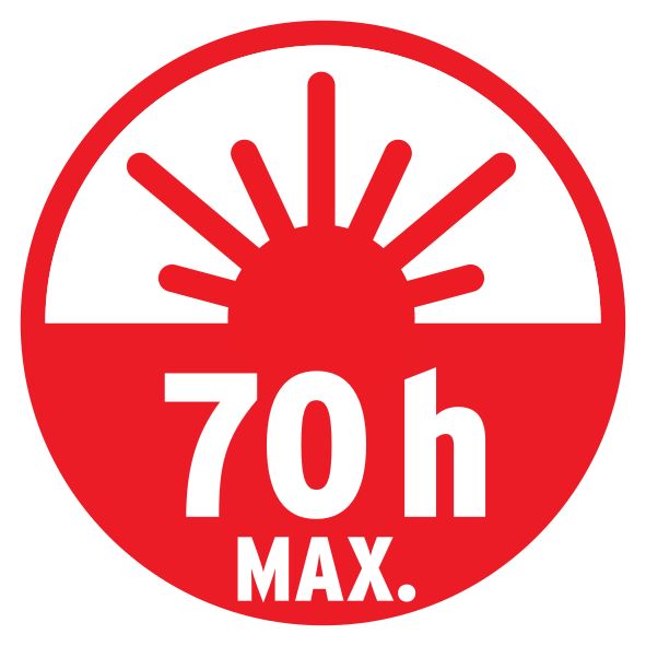 Produktbild Brennenstuhl Akku LED Outdoor Leuchte Oli 0300 A Campingleuchte mit USB bild 5