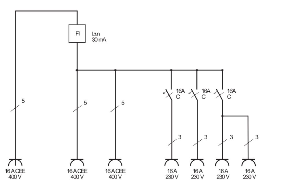 Produktbild Brennenstuhl Tragbarer Stromverteiler Wandverteiler 16 A bild 2