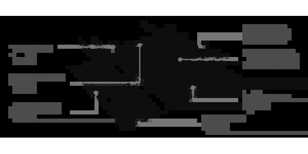 Produktbild Cemo Verbindungselement Typ TV für Umfüllstationen