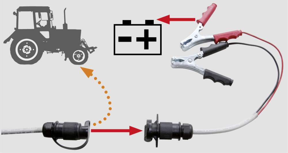 Produktbild  Steckdose DIN 9680, 3-polig bild 2