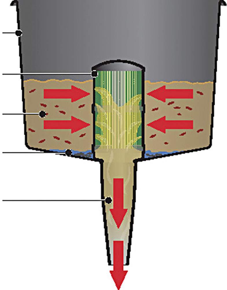 Produktbild  Trichter mit Wasserabscheider und Filter bild 4