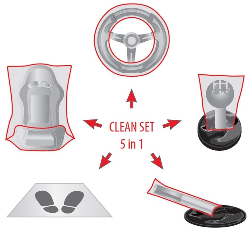 Produktbild Integral 5 in 1 Schutzset bestehend aus: Schonbezug, Schutzmatte, Lenkradschutz bild 2