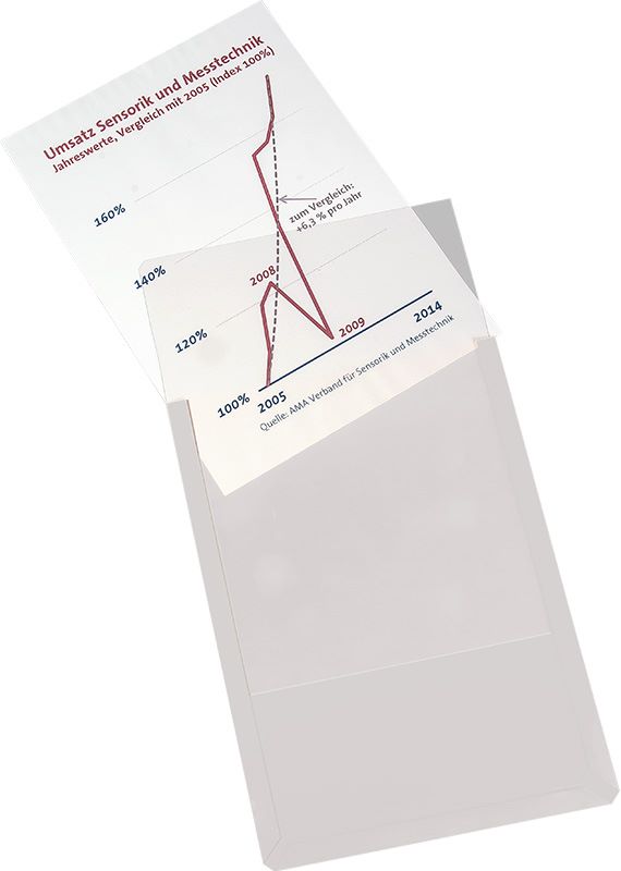 Produktbild Eichner Magnet Sichttasche DIN A4 Grau 217 x 305 mm