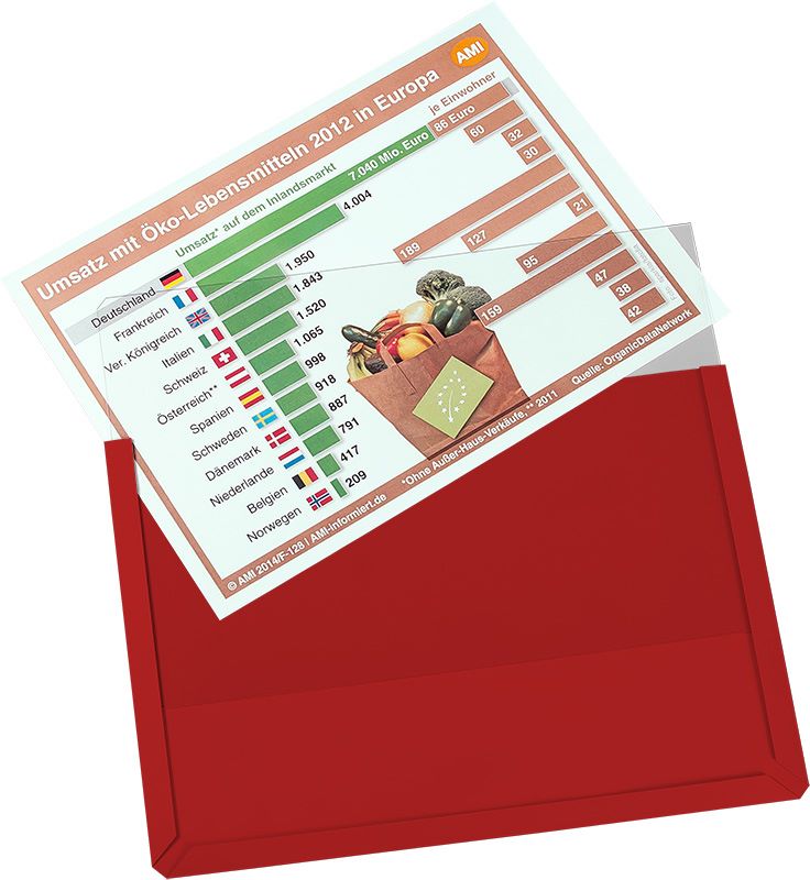 Produktbild Eichner Magnet Sichttasche DIN A4 Rot 305 x 217 mm