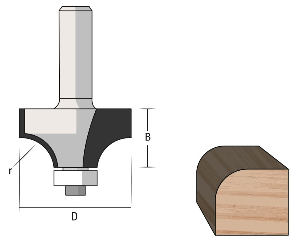 Produktbild Famag Radiusfräser HM ohne Falz Abrundfräser Durchmesser 32,7mm