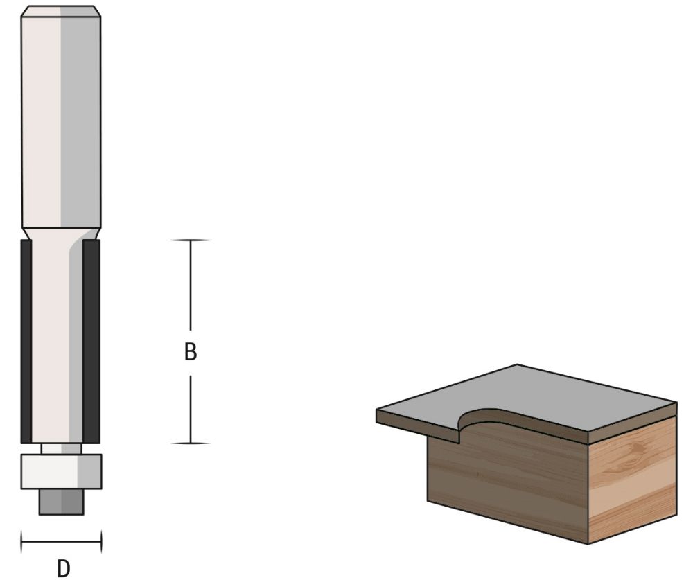 Produktbild Famag HM Bündigfräser Durchmesser 12,7 mm mit Kugellager