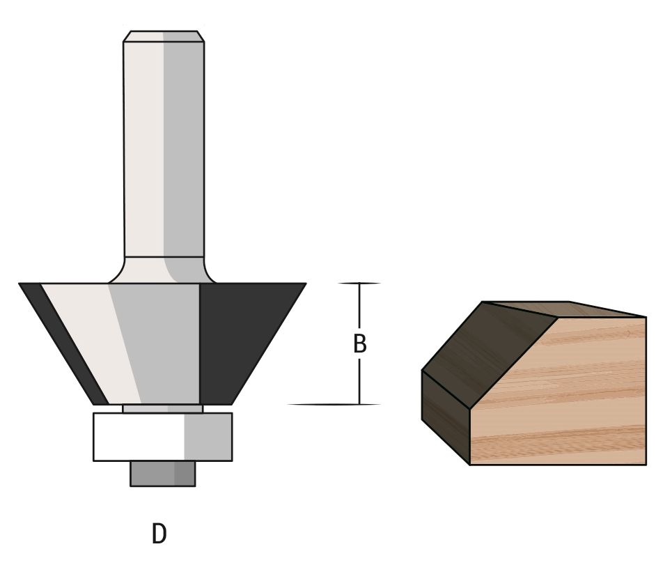 Produktbild Famag HM-Kantenfräser mit Kugellager Schafdurchmesser 8,0mm bild 1