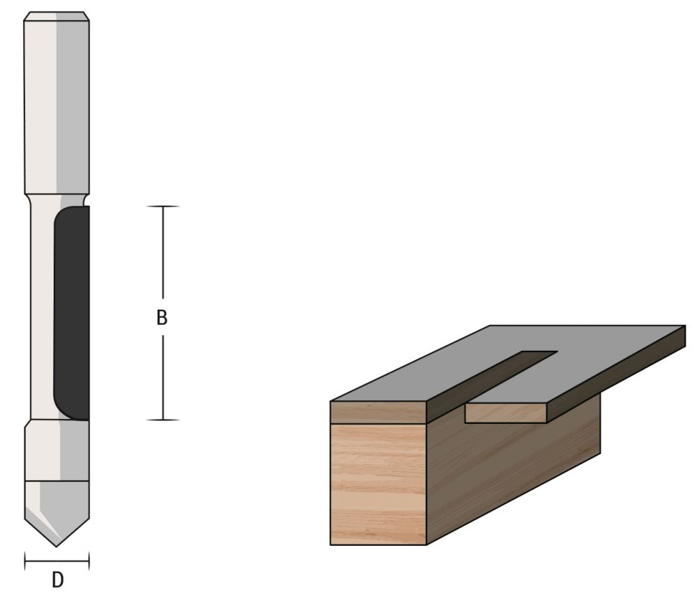 Produktbild Famag Kopier und Ausstechfräser HM
