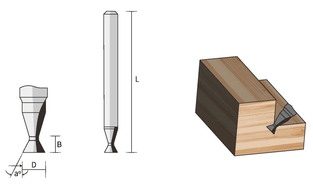 Produktbild Famag Nutfräser Schaft 12 mm HM 40 mm x 32 mm bild 2