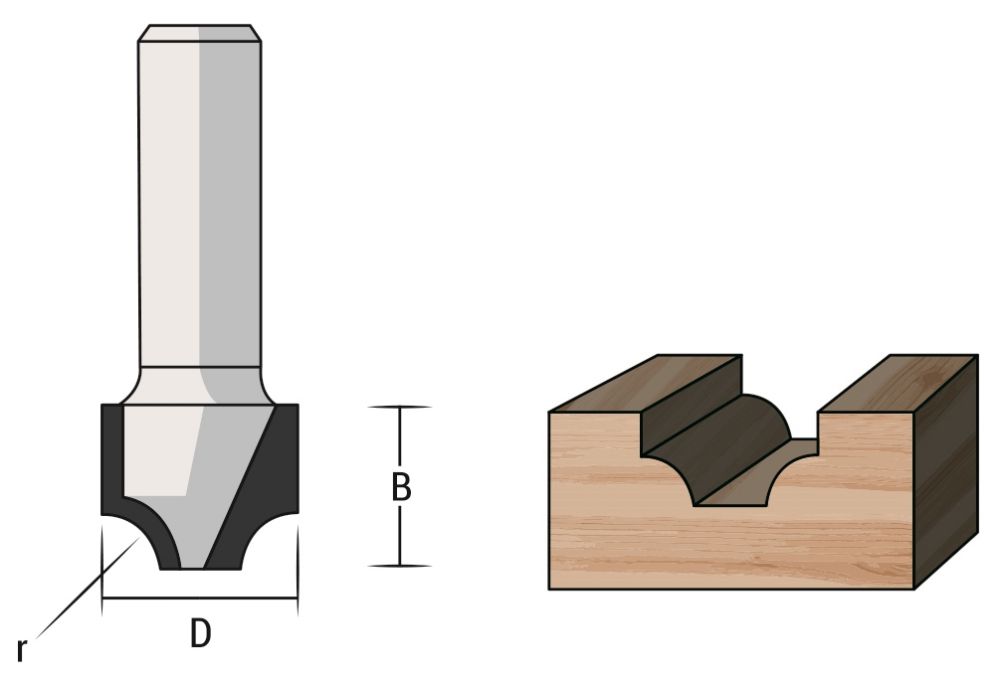 Produktbild Famag HM-Profilfräser mit Schafdurchmesser 8 mm