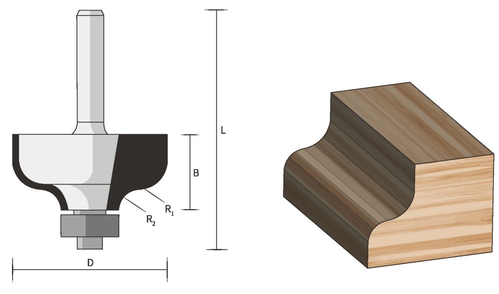 Produktbild Famag HM-Profilfräse mit Kugellager Breite 17,5mm bild 1