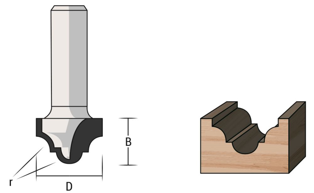 Produktbild Famag HM-Profilfräser und Schafdurchmesser 8 mm