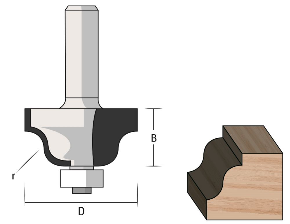 Produktbild Famag HM Profilfräser Durchmesser 34,9 mm