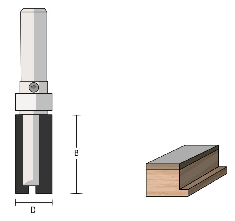 Produktbild Famag HM-Schablonen-Nutfräser Schafdurchmesser 6,0mm