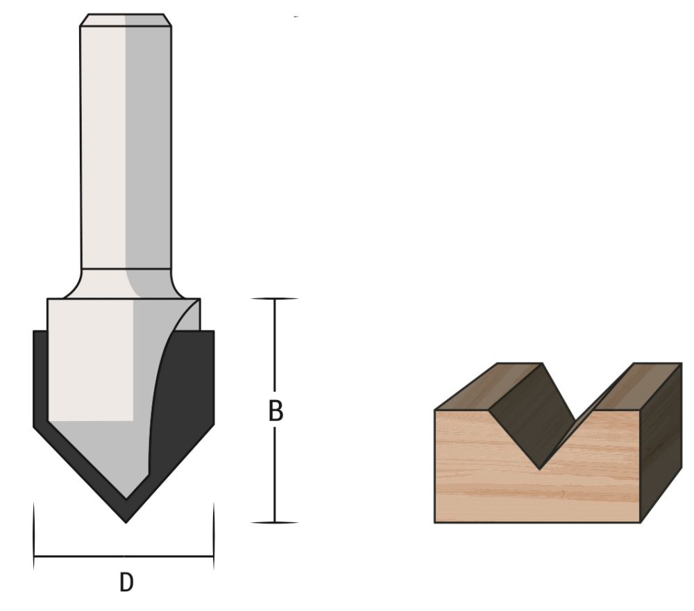 Produktbild Famag HM V Nutfräser Schafdurchmesser 8 mm Länge 51 mm