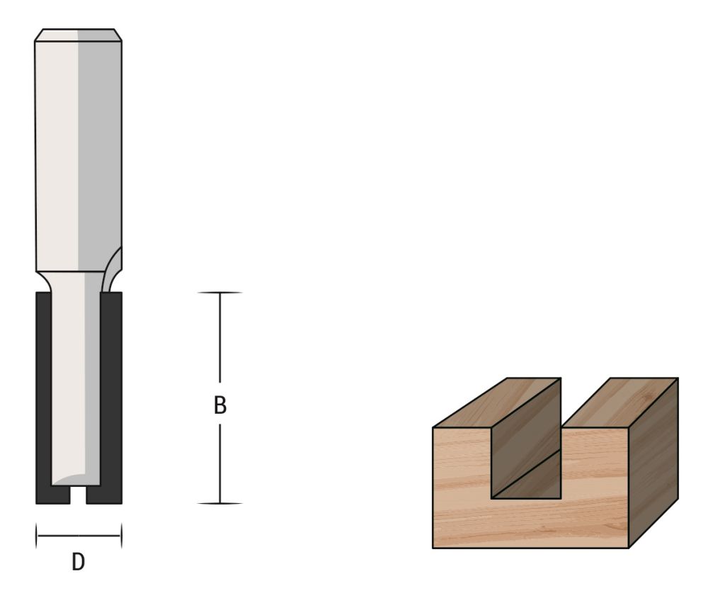 Produktbild Famag VHM Dichtungs Nutfräser 70 mm lang doppelseitig