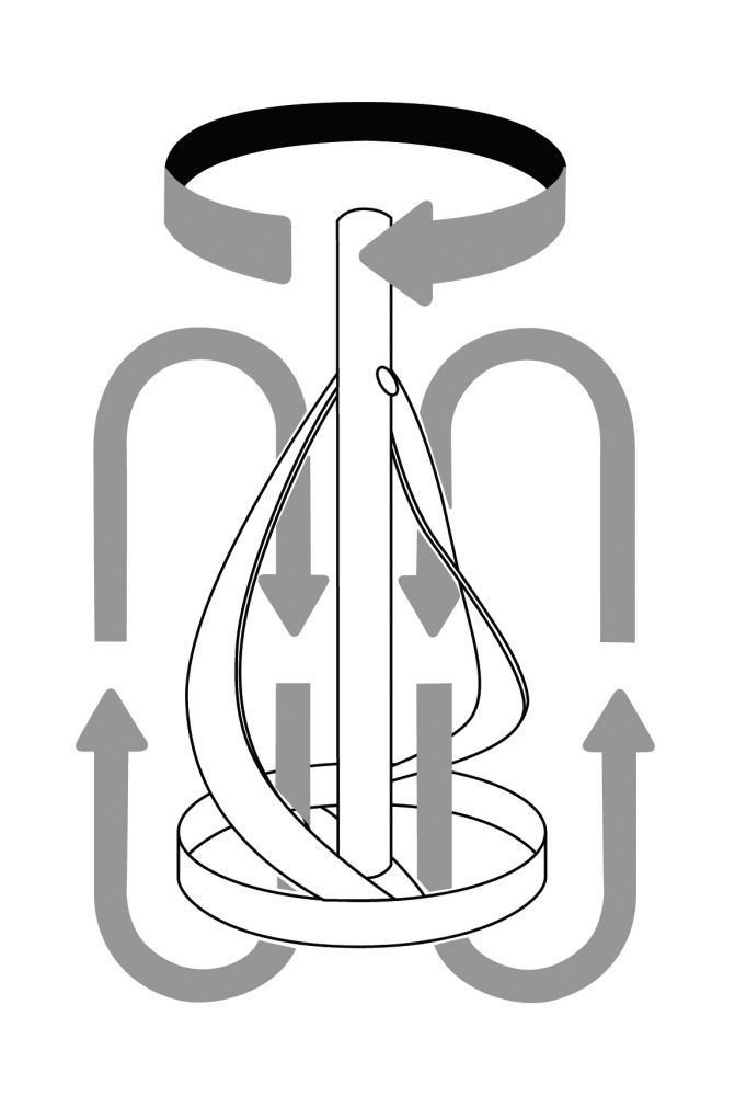 Produktbild FLEX Rondenrührer RR2 bild 2