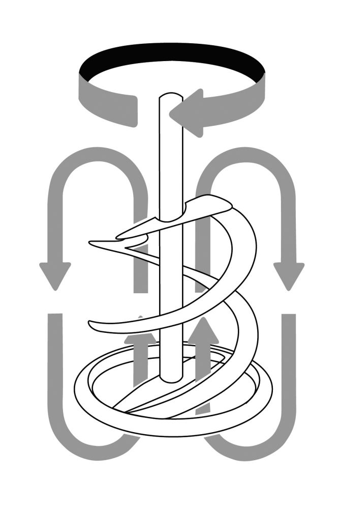 Produktbild FLEX Wendelrührer WR2 bild 2