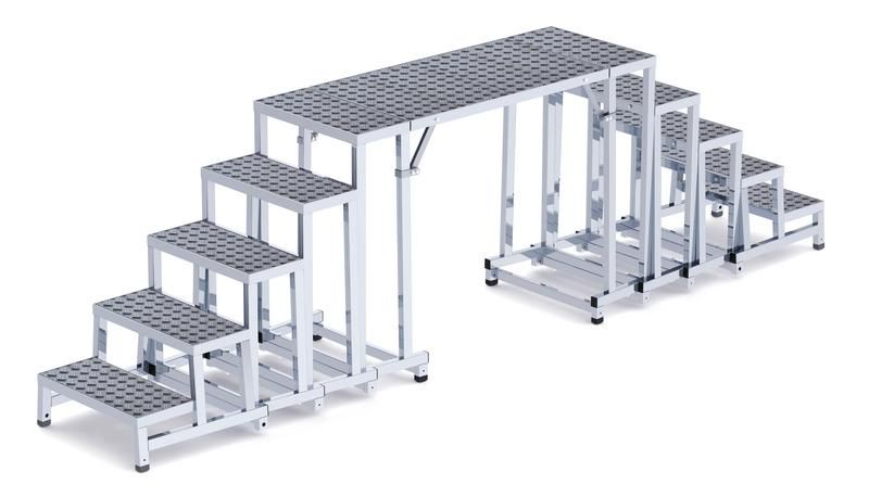 Produktbild Günzburger Modulares Arbeitspodest Erweiterungsmodul 2 bild 3