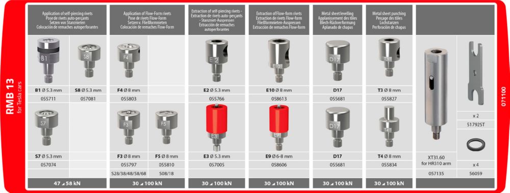 Produktbild Gys KIT Matrizen RMB 13 Tesla für 10T-Nietgerät