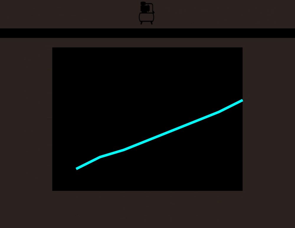 Produktbild Hazet Ausblaspistole 9040P-2 Länge 420 mm Schlauchdurchmesser 10 mm bild 6
