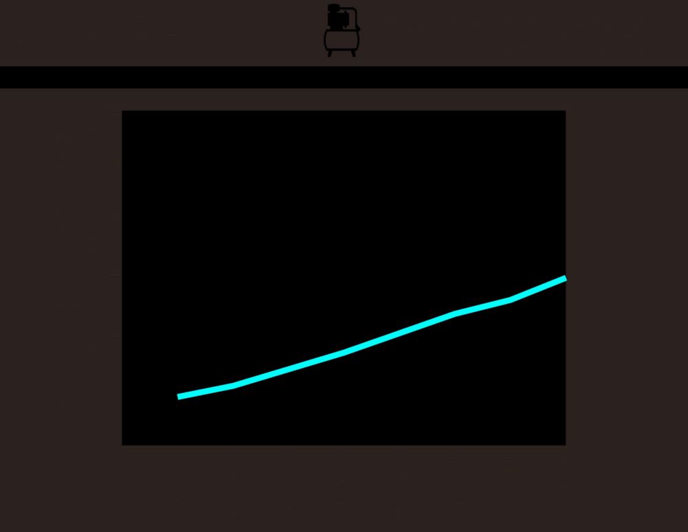 Produktbild Ausblaspistole miit Venturidüse und gebogenem Rohr 9040P-4 Länge 265 mm bild 6