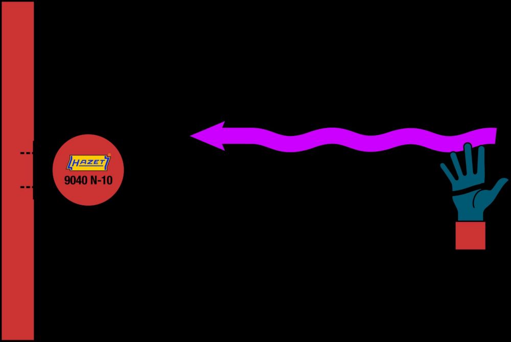 Produktbild Hazet Schlauchaufroller 9040N-10 mit 15 m Schlauchlänge bild 2