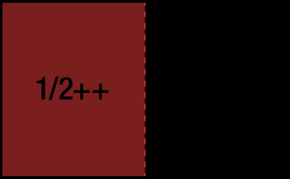 Produktbild Hazet Schraubenschlüssel Satz 163D-9/42 42 teilig 5,5-32 bild 2