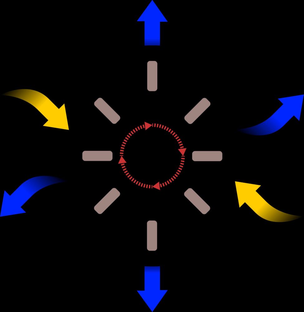 Produktbild Hazet Twin Turbo Schlagschrauber mit langer Spindel 9014LGTT 1 Zoll Vierkant bild 2