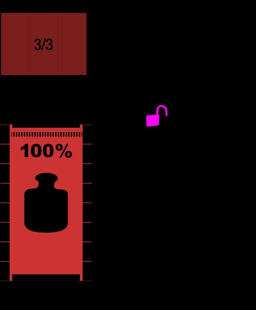 Produktbild Hazet Fahrbare Werkbank Assistent 177W mit Dosenhalter 1040 x 520 x 934 mm bild 3
