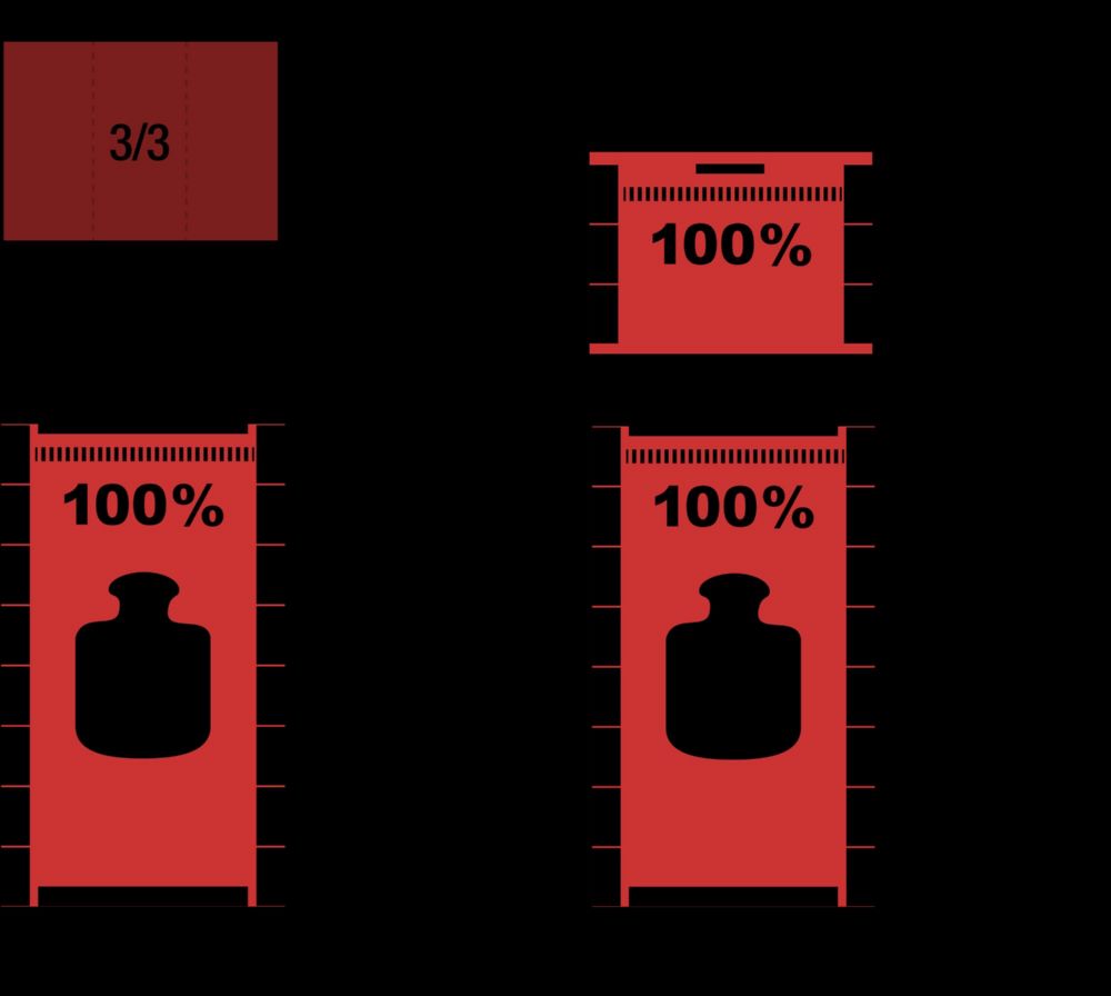 Produktbild Hazet Werkstattwagen Assistent 178N-10 dynamische Tragkraft 480 kg 781 x 498 x 1410 mm bild 2