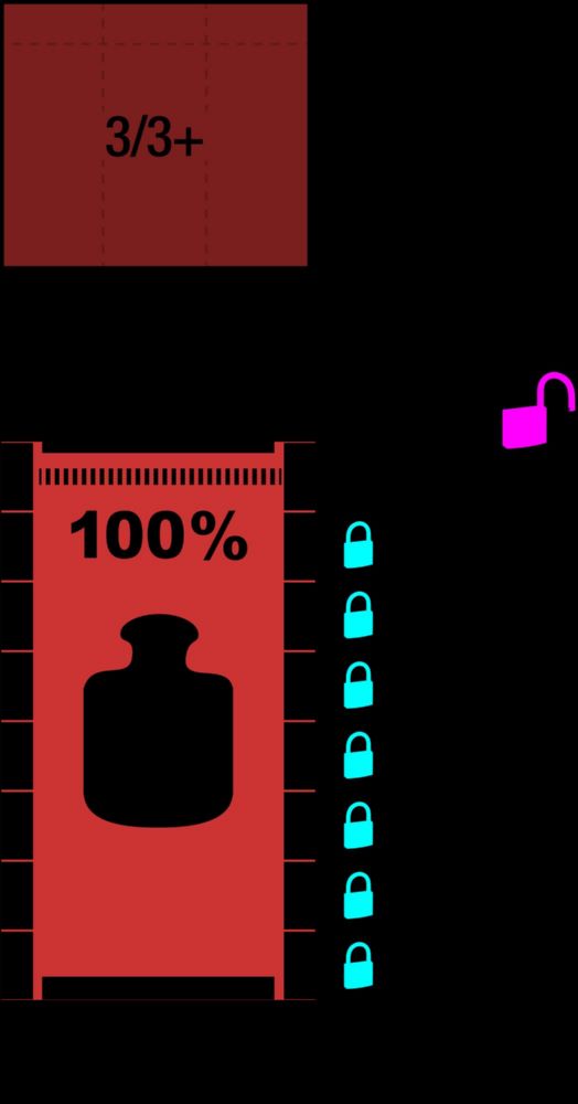 Produktbild Hazet Werkstattwagen Assistent 179N mit 7 Schubladen rot 785 x 518 x 1020 mm bild 2