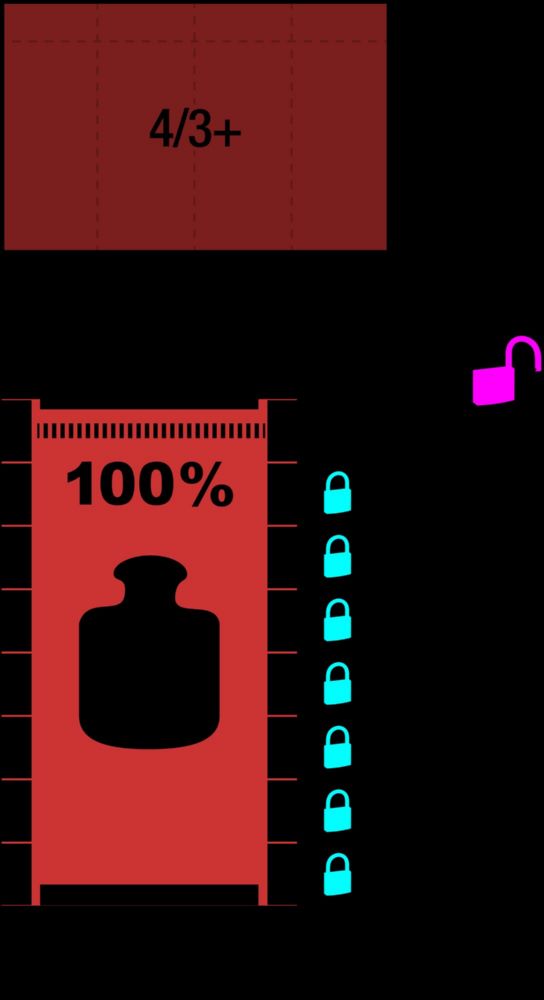 Produktbild Hazet Werkstattwagen Assistent 179NXL 7 schmale Schubladen 959 x 185 x 1020 mm bild 11