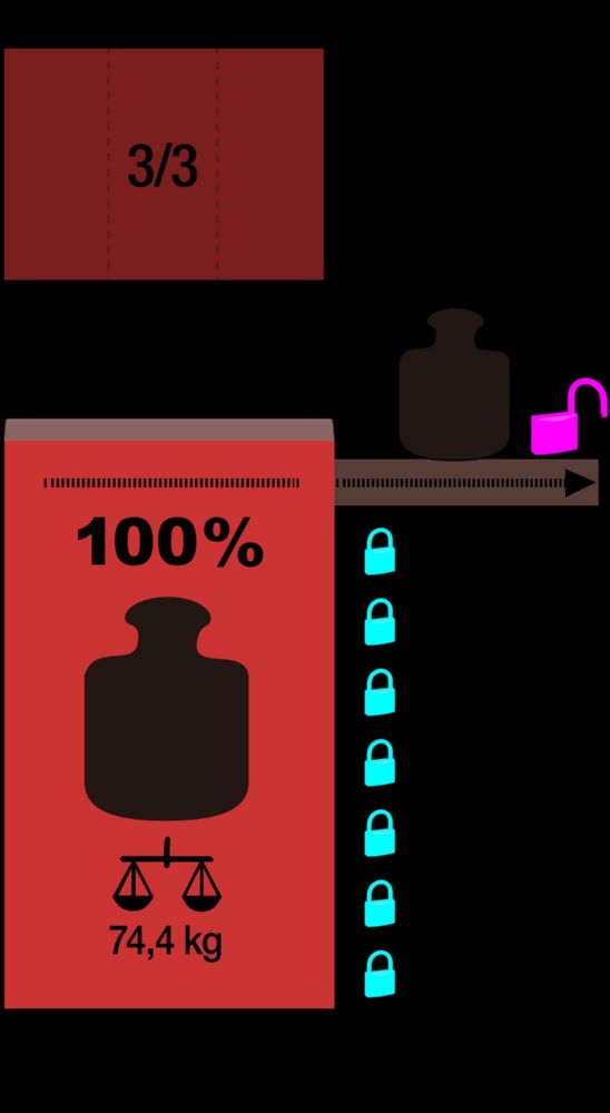 Produktbild Hazet Werkstattwagen Assistent fahrbar 176N-7 Sortiment 193 teilig 500 x 780 x 1018 mm bild 2