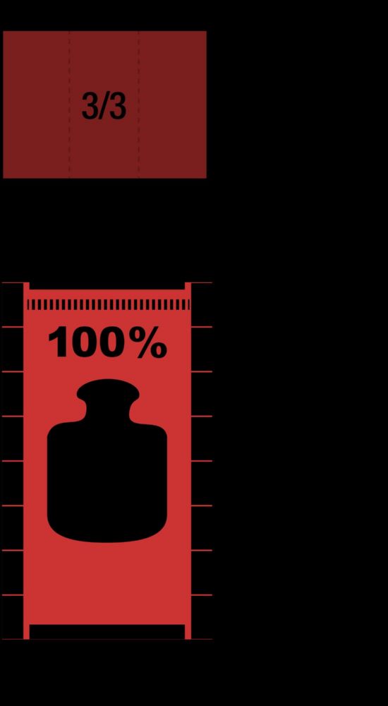 Produktbild Hazet Werkstattwagen Assistent 177 fahrbar mit Sortiment 217 teilig 498 x 780 x 915 mm bild 10