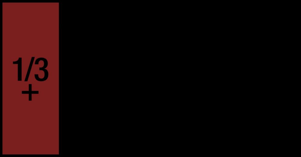 Produktbild Hazet Zangen Satz 163-511/4 4 teilig bild 2