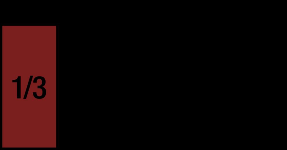 Produktbild Hazet Zangen Satz schutzisoliert 163-227/3 mit 3 Teilen bild 2