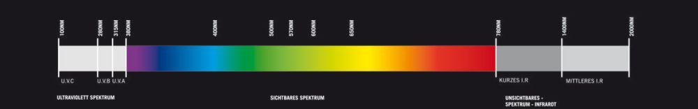 Produktbild Ersatzgläser für Brillen Uranus und 870 bild 4