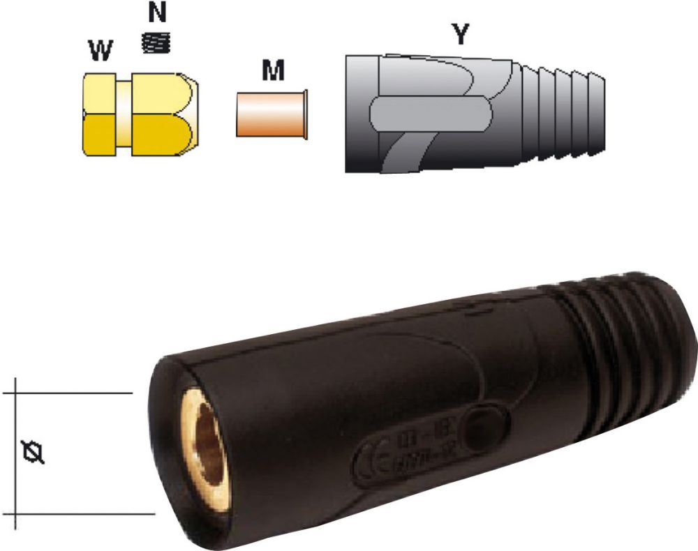 Produktbild Buchsenteil Standard 300A / 35-50 qmm