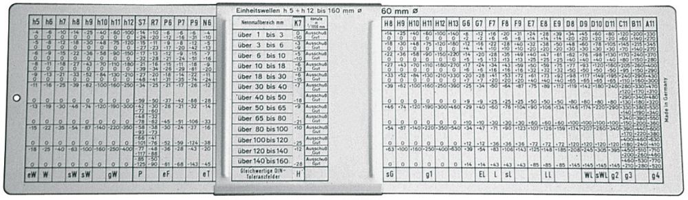 Produktbild FORUM ISO-Passungsschieber 280x80mm