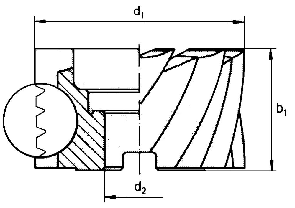 Produktbild FORUM Walzenstirnfräser D1880 HSSE 50x36 NR bild 2