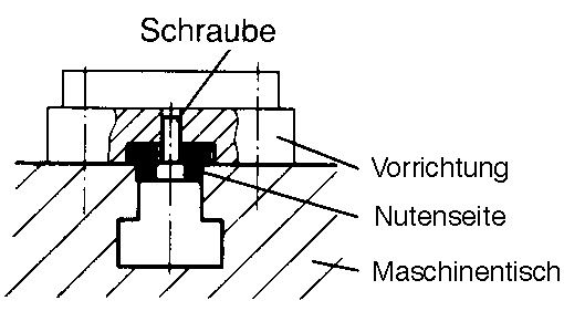 Produktbild Passnutenstein D6322A 12x20mm AMF bild 2