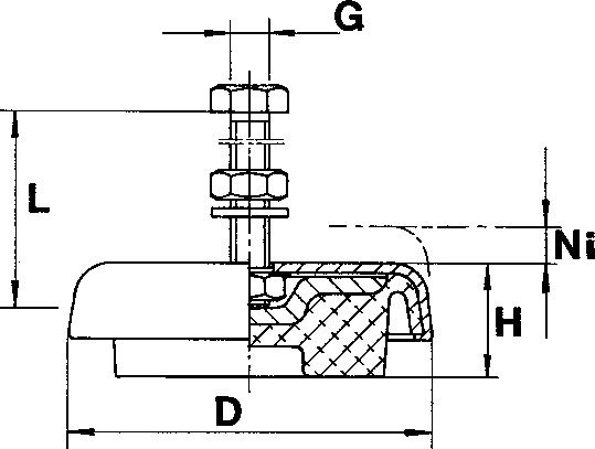 Produktbild Effbe LEVEL-MOUNT Maschinenlag.4000Kg, LM 5-55 bild 2