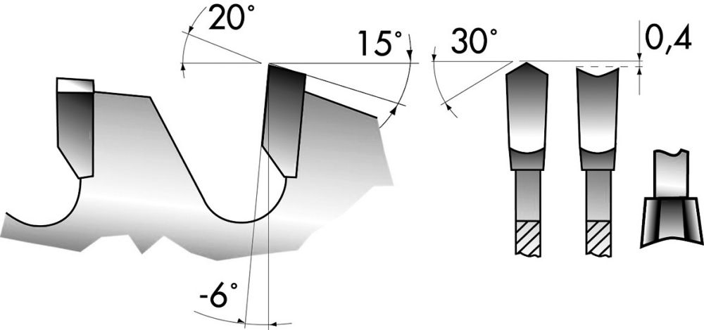 Produktbild FORUM Kreissägeblatt HW-DH n. 303X3,2X30-60Z bild 2